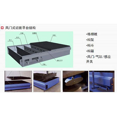 風(fēng)門式切割平臺除塵系統(tǒng)